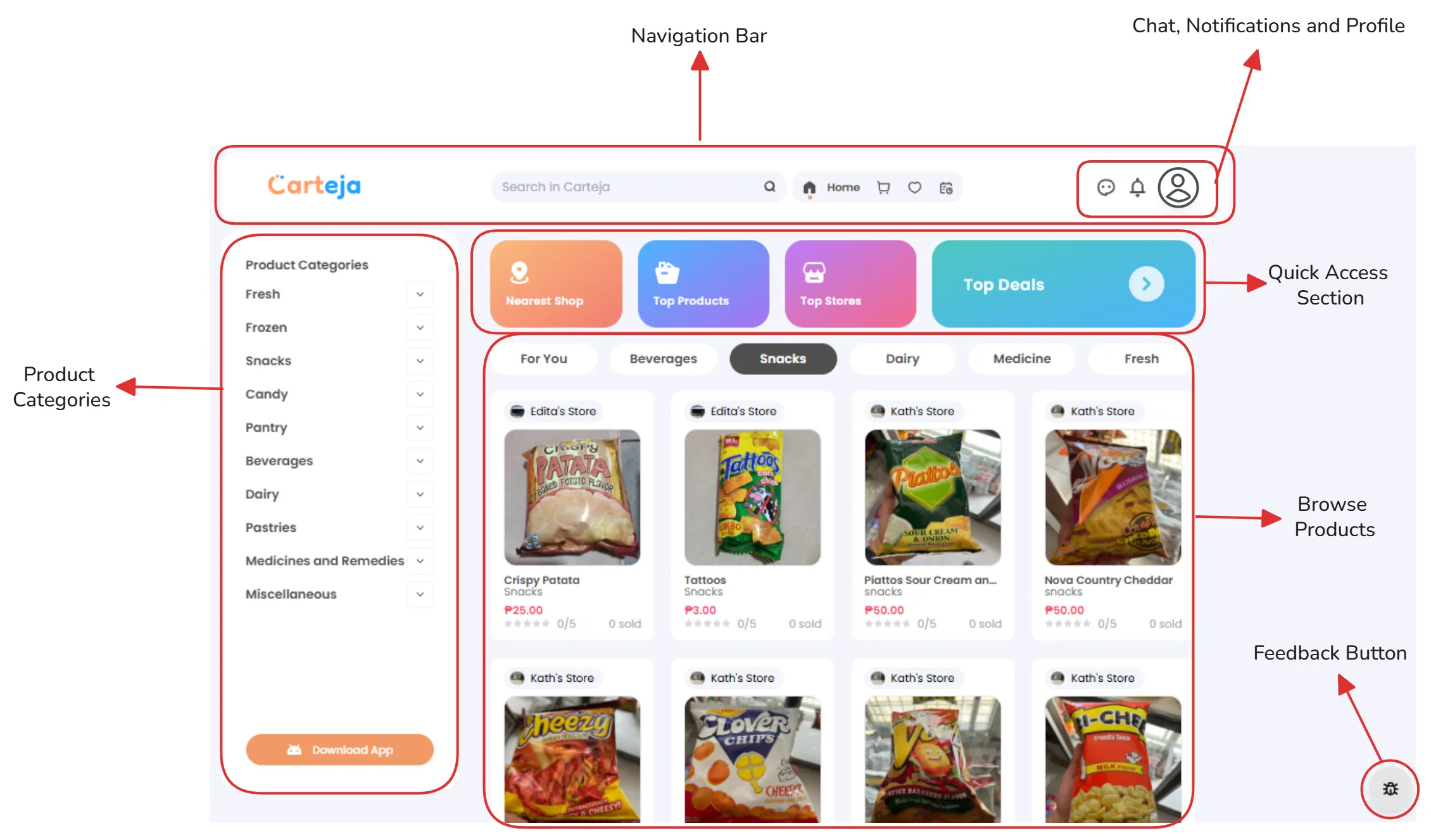 Carteja Web Interface showing navigation bar, product categories, search functionality, and product grid layout