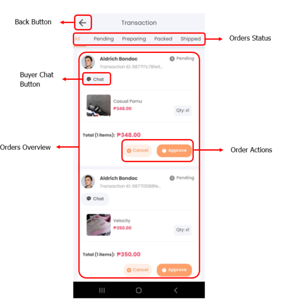 Carteja Mobile Orders Card