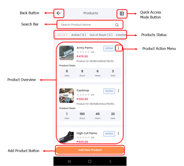 Carteja Mobile Product Card