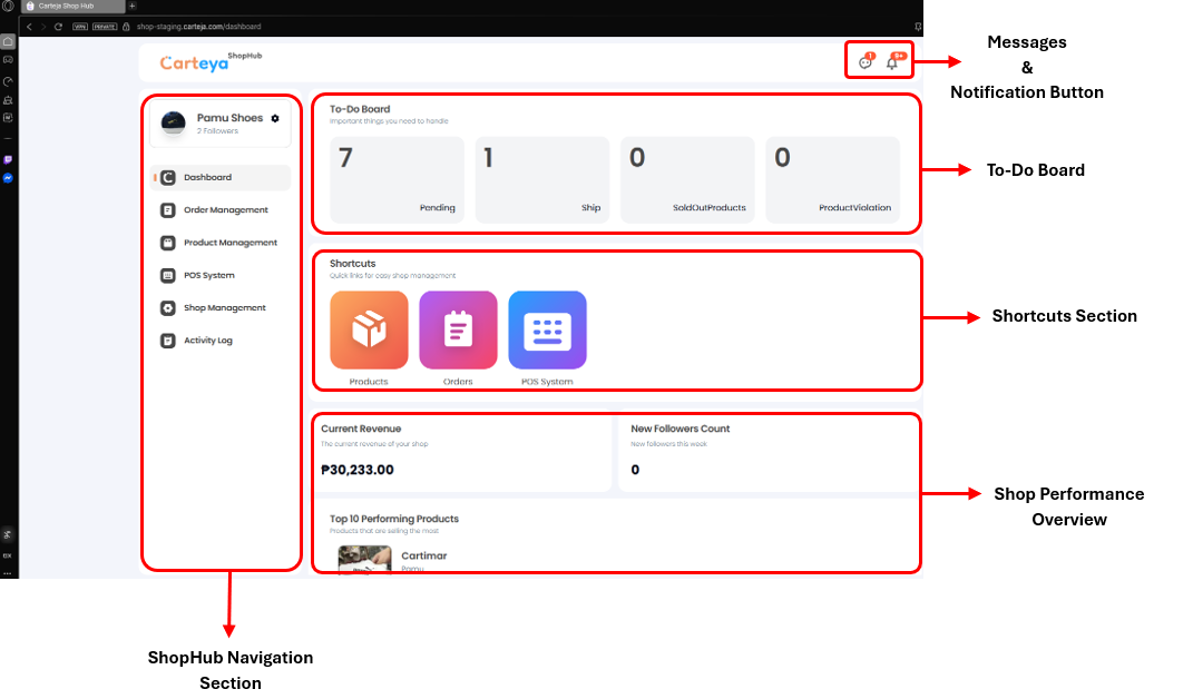 Carteja  Web Inteface